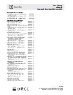 Preview for 3 page of Electrolux air-o-steam class B Natural Gas Combi Oven 202 Specifications