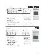 Предварительный просмотр 11 страницы Electrolux Alpha 4U608 User'S Manual And Installation Instructions