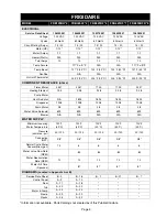 Preview for 6 page of Electrolux AMANA ADW350RA 0 Series Service Manual