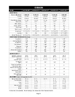 Preview for 13 page of Electrolux AMANA ADW350RA 0 Series Service Manual