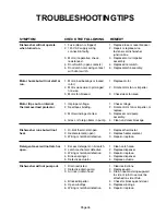 Preview for 27 page of Electrolux AMANA ADW350RA 0 Series Service Manual