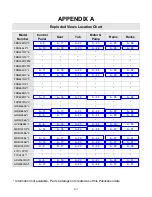 Preview for 29 page of Electrolux AMANA ADW350RA 0 Series Service Manual