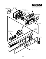 Preview for 31 page of Electrolux AMANA ADW350RA 0 Series Service Manual