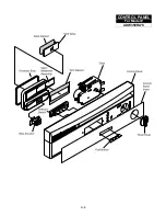 Preview for 33 page of Electrolux AMANA ADW350RA 0 Series Service Manual