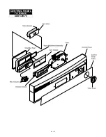 Preview for 36 page of Electrolux AMANA ADW350RA 0 Series Service Manual