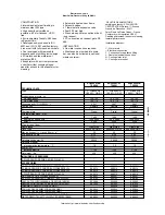 Preview for 2 page of Electrolux AOF2028CRD 726860 Technical Data