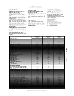 Preview for 2 page of Electrolux AOFP101C 726749 Technical Data