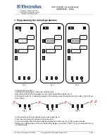 Preview for 4 page of Electrolux AOS061E Series Service Manual