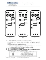 Preview for 10 page of Electrolux AOS061E Series Service Manual