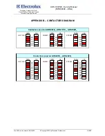 Preview for 20 page of Electrolux AOS061E Series Service Manual