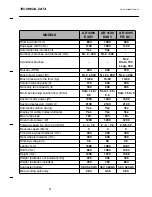 Preview for 5 page of Electrolux AR 4090 Operating Instructions Manual