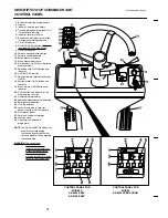 Предварительный просмотр 6 страницы Electrolux AR 4090 Operating Instructions Manual