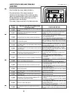 Предварительный просмотр 33 страницы Electrolux AR 4090 Operating Instructions Manual