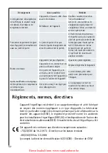 Preview for 52 page of Electrolux ARCTIS 65270 GA User Manual