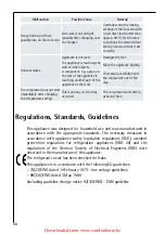 Preview for 68 page of Electrolux ARCTIS 65270 GA User Manual