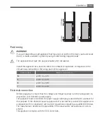 Preview for 13 page of Electrolux ARCTIS 80220 GS User Manual