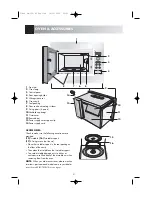 Предварительный просмотр 6 страницы Electrolux Arthur Martin EM2612 Instruction Manual