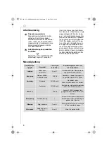 Preview for 8 page of Electrolux ASB8000 Instruction Book