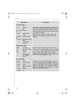 Preview for 10 page of Electrolux ASB8000 Instruction Book