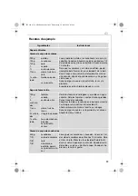 Предварительный просмотр 83 страницы Electrolux ASB8000 Instruction Book