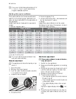 Preview for 6 page of Electrolux ASF45090 User Manual