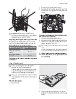 Предварительный просмотр 13 страницы Electrolux ASF66830 User Manual