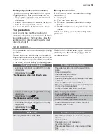 Предварительный просмотр 19 страницы Electrolux ASF66830 User Manual