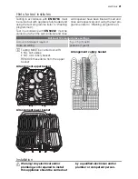 Предварительный просмотр 21 страницы Electrolux ASF66830 User Manual