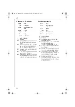 Предварительный просмотр 10 страницы Electrolux ASM550 Instruction Book