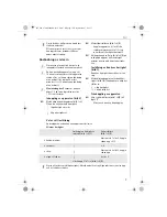 Preview for 7 page of Electrolux Assistent ASM400 Instruction Book