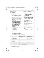 Предварительный просмотр 99 страницы Electrolux Assistent ASM400 Instruction Book