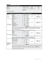 Preview for 16 page of Electrolux ASSISTENT EKM4 Series Instruction Book