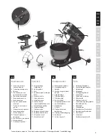 Предварительный просмотр 5 страницы Electrolux ASSISTENT EKM4XXX Instruction Book