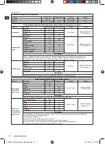 Preview for 16 page of Electrolux AssistentPRO EKM6 Series Instruction Book