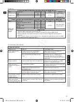 Preview for 111 page of Electrolux AssistentPRO EKM6 Series Instruction Book