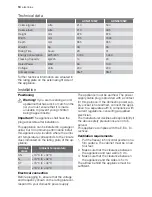 Preview for 10 page of Electrolux Athur Martin ACN21105W User Manual