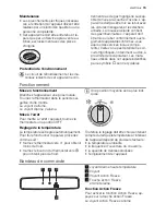 Предварительный просмотр 15 страницы Electrolux Athur Martin ACN21105W User Manual