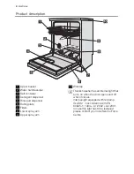 Preview for 4 page of Electrolux Athur Martin ASF66811 User Manual