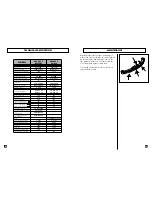 Preview for 6 page of Electrolux AW 445 Operating Instruction