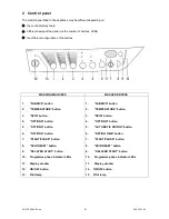 Preview for 6 page of Electrolux AWF 1210 Service Manual