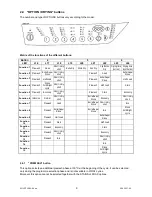 Preview for 9 page of Electrolux AWF 1210 Service Manual