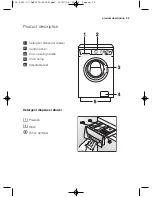 Предварительный просмотр 7 страницы Electrolux AWF 8120 W User Manual