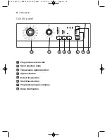 Предварительный просмотр 8 страницы Electrolux AWF 8120 W User Manual