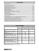 Предварительный просмотр 10 страницы Electrolux B 522 M Instruction Manual