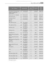 Preview for 23 page of Electrolux B3100-5 User Manual