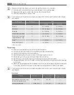 Preview for 16 page of Electrolux B31510-5 User Manual