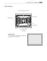 Preview for 9 page of Electrolux B31915-5 User Manual