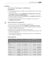 Preview for 31 page of Electrolux B31915-5 User Manual