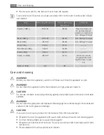 Preview for 18 page of Electrolux B43019-5 User Manual