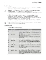 Preview for 11 page of Electrolux B5741-5 User Manual